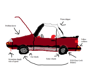 Illustration for article titled A poorly drawn diagram of Gretchen.